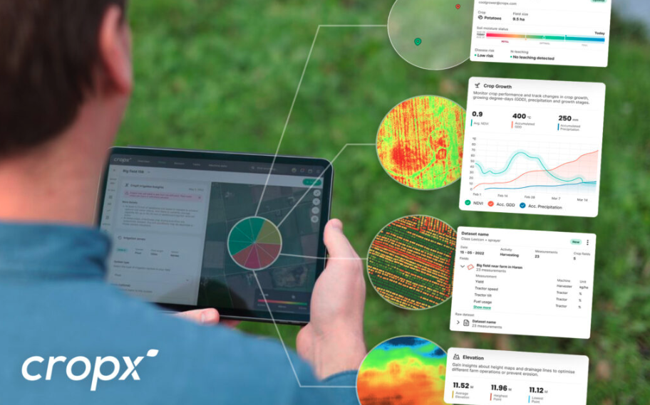 CropX closes $30m Series C in round led by Aliaxis to expand digital farm management solutions and pursue additional acquisitions