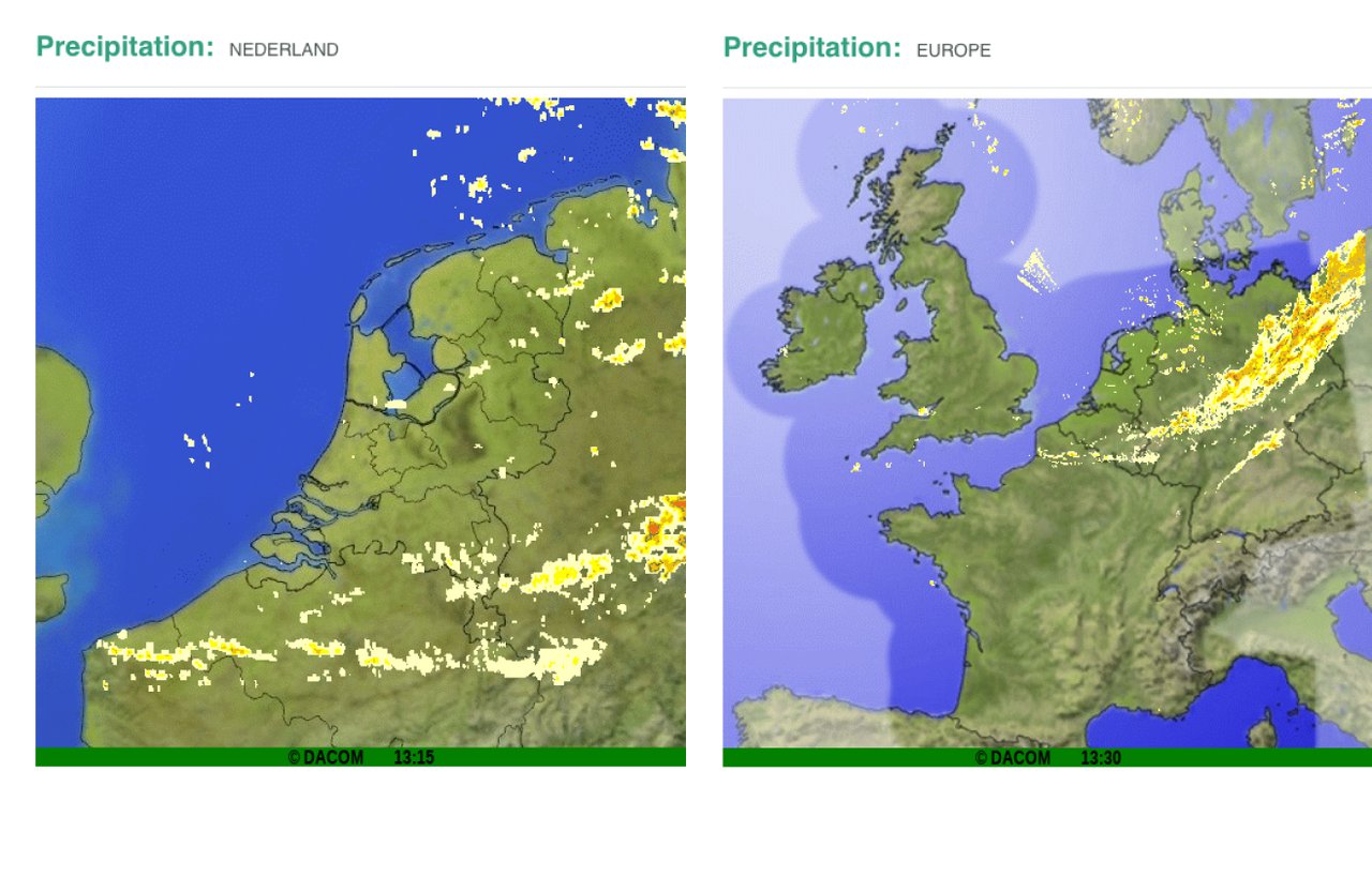 Weather forecast